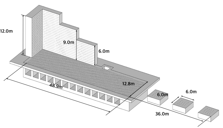 반력상(Strong Floor)/반력벽(Strong Wall)
